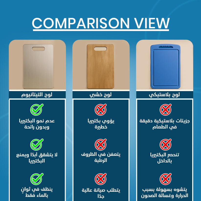 Titanium Cutting Board