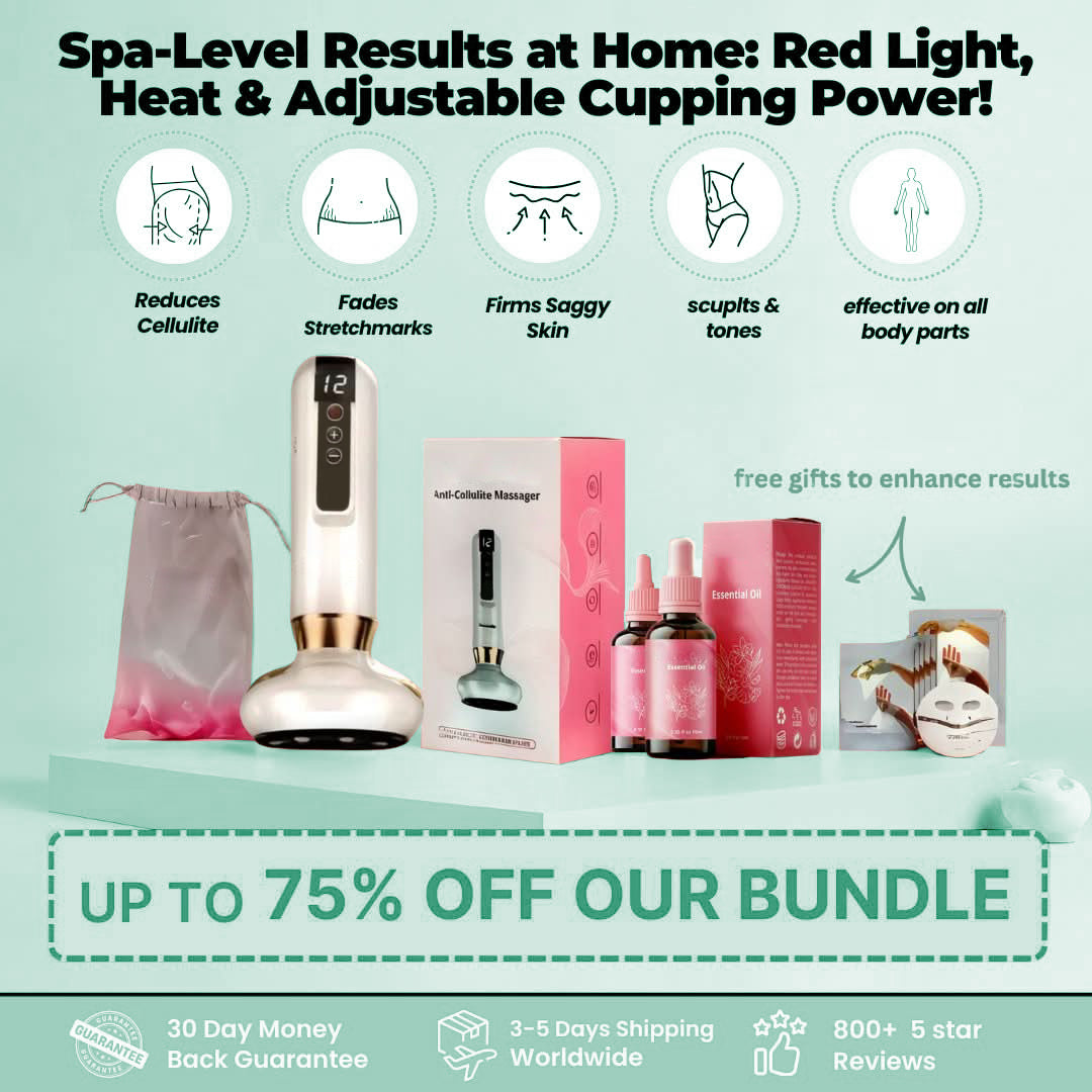 Wellness™ Cellulite Relief Kit