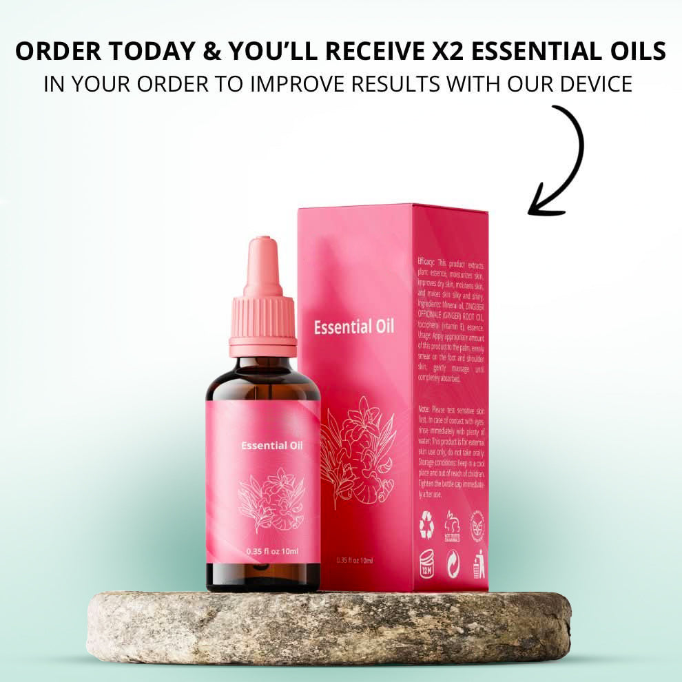 Wellness™ Cellulite Relief Kit