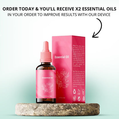 Wellness™ Cellulite Relief Kit