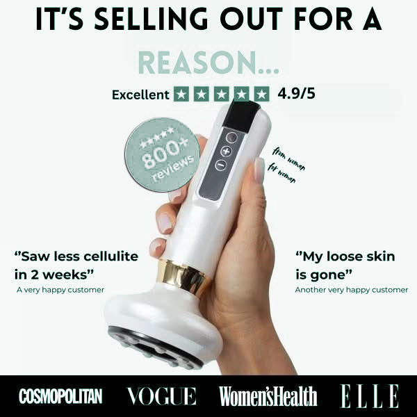 Wellness™ Cellulite Relief Kit