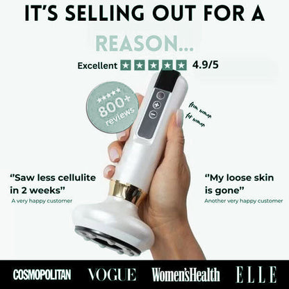 Wellness™ Cellulite Relief Kit