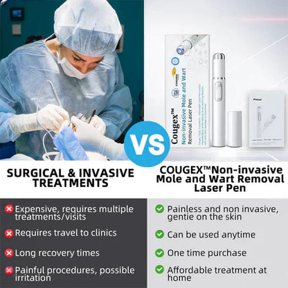 Non Invasive Mole and Wart Removal Pen
